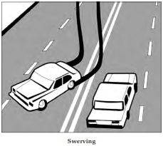 Swerving under the NHTSA Visual Cues of Detection DWI Motorists