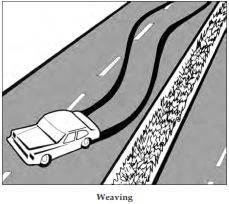 Weaving under the NHTSA Visual Cues of Detection DWI Motorists